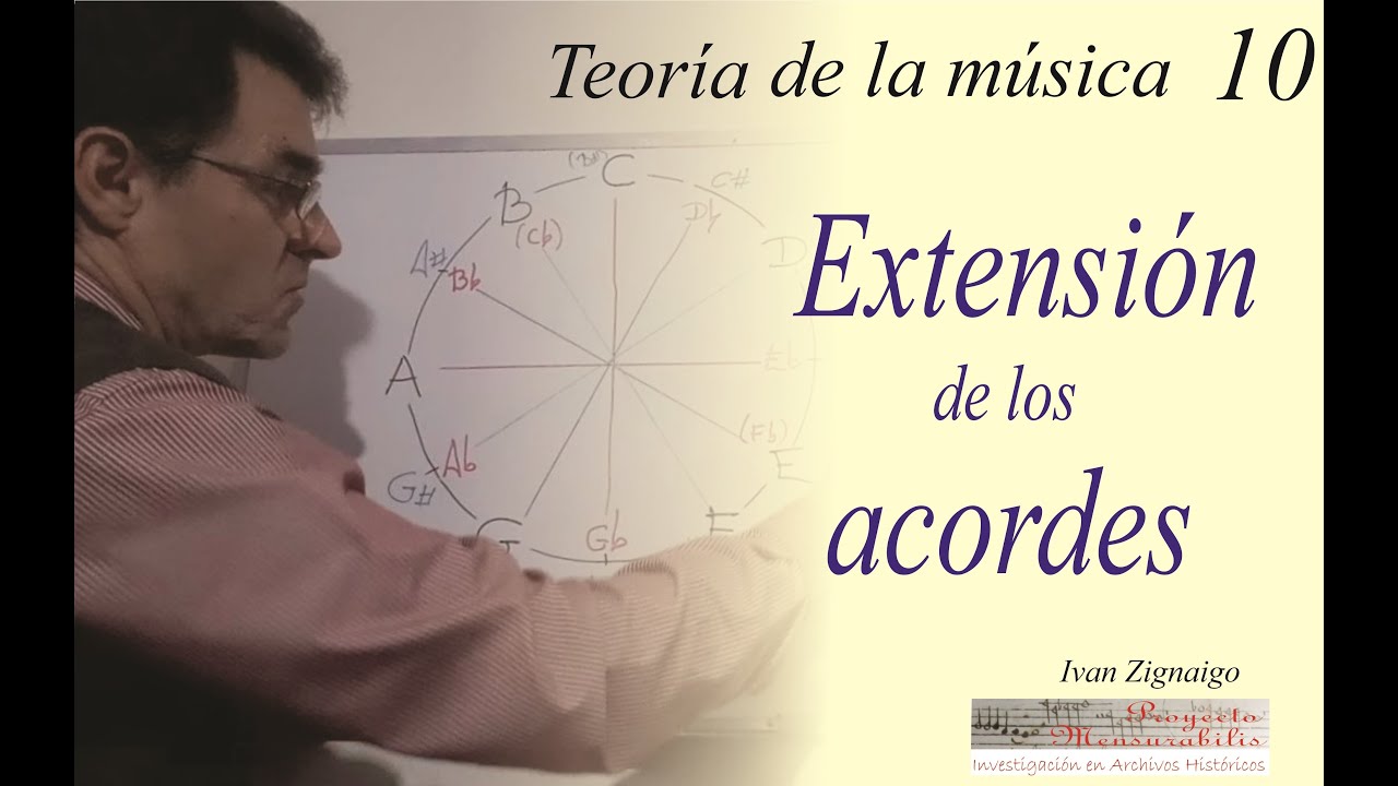 TEORÍA DE LA MÚSICA 10: Extensión de los acordes