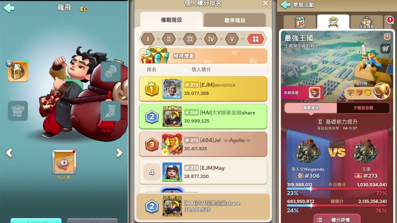 KINGSHOT，KVK準備階段真正含義，外國玩家文化，用好多錢科金贏準備階段，避免戰爭階段輸咗冇埋王國技能，終極目的科金比錢，就係俾錢遊戲，叫我打佢地。KVK賭局有幾大，競爭有幾高？入前難度幾高？