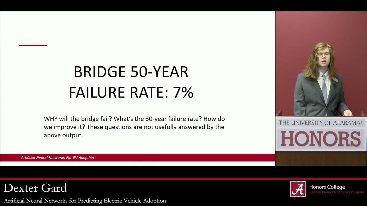 Artificial Neural Networks for Predicting Electric Vehicle Adoption | Dexter Gard | RRS Live 2024