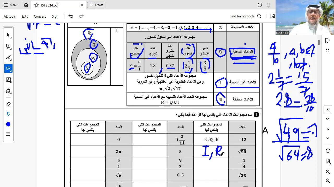 برنامج المراجعة المكثفة ريض 151 اليوم الأول