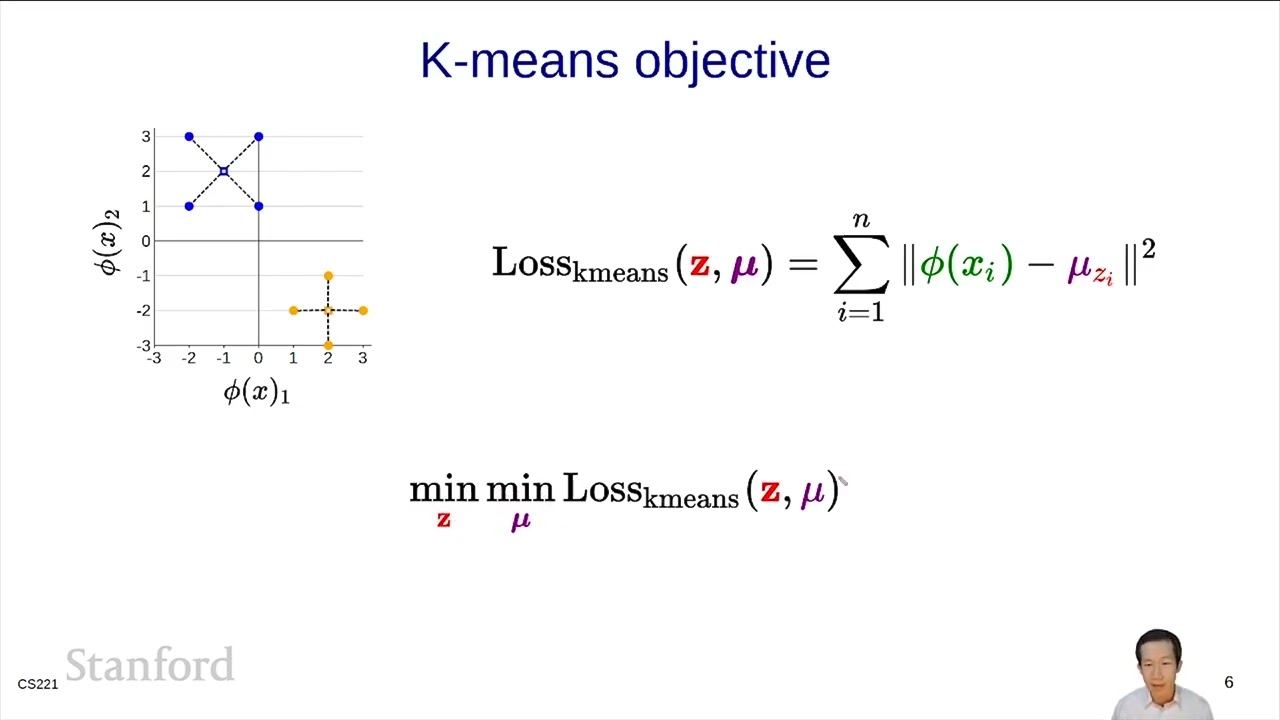 Machine Learning 13 - K-means | Stanford CS221: AI (Autumn 2021)