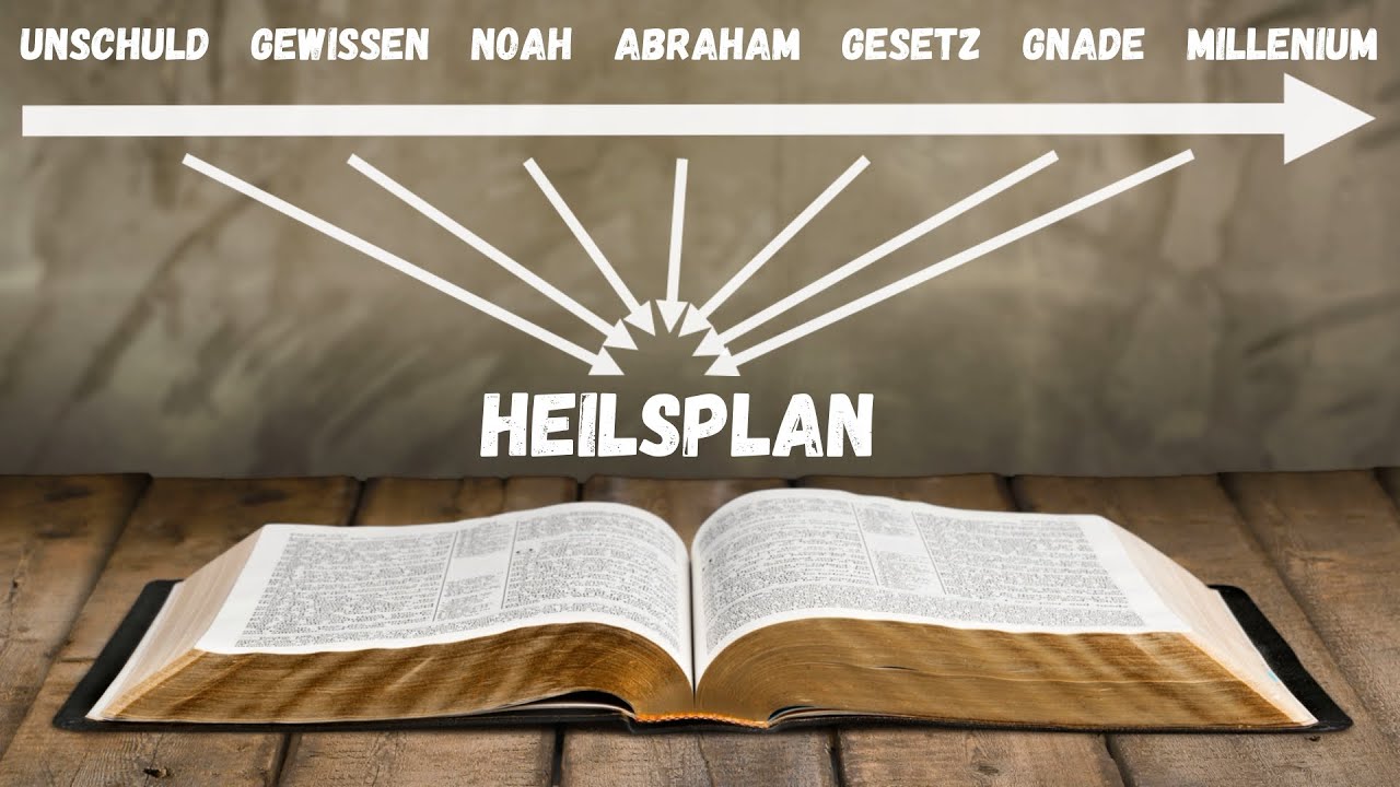Dispensationalismus - Heilsplan Gottes