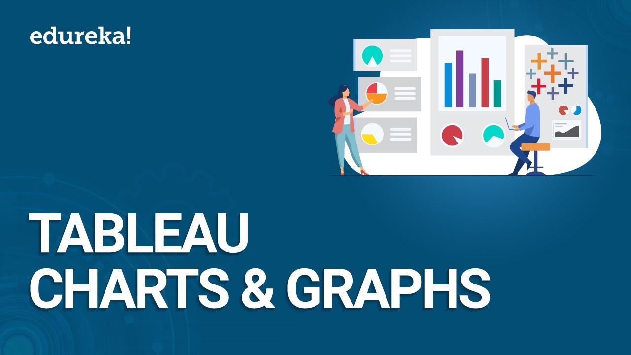 Tableau Charts & Graphs | Tableau Advanced Charts | Data Visualization Using Tableau | Edureka
