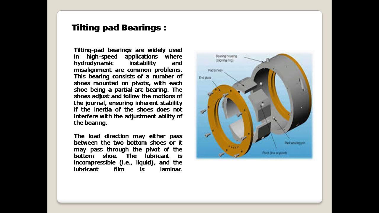 Bearings & Failure Modes