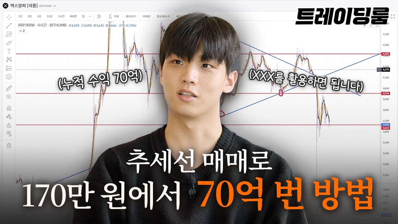 💰누적수익 70억 전업 트레이더가 알려주는 코인 단타 차트 추세선 긋는 법 l 트레이딩룸