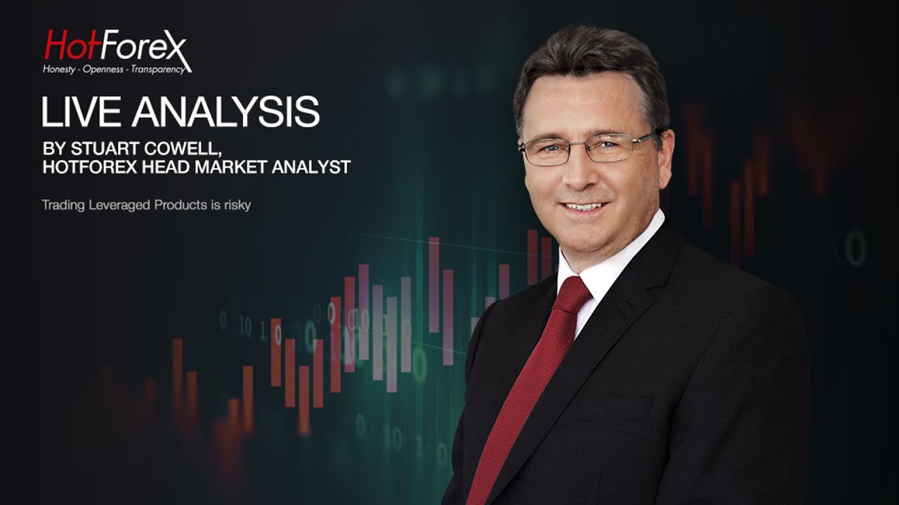 Covid-19: The Market Impact & Trading