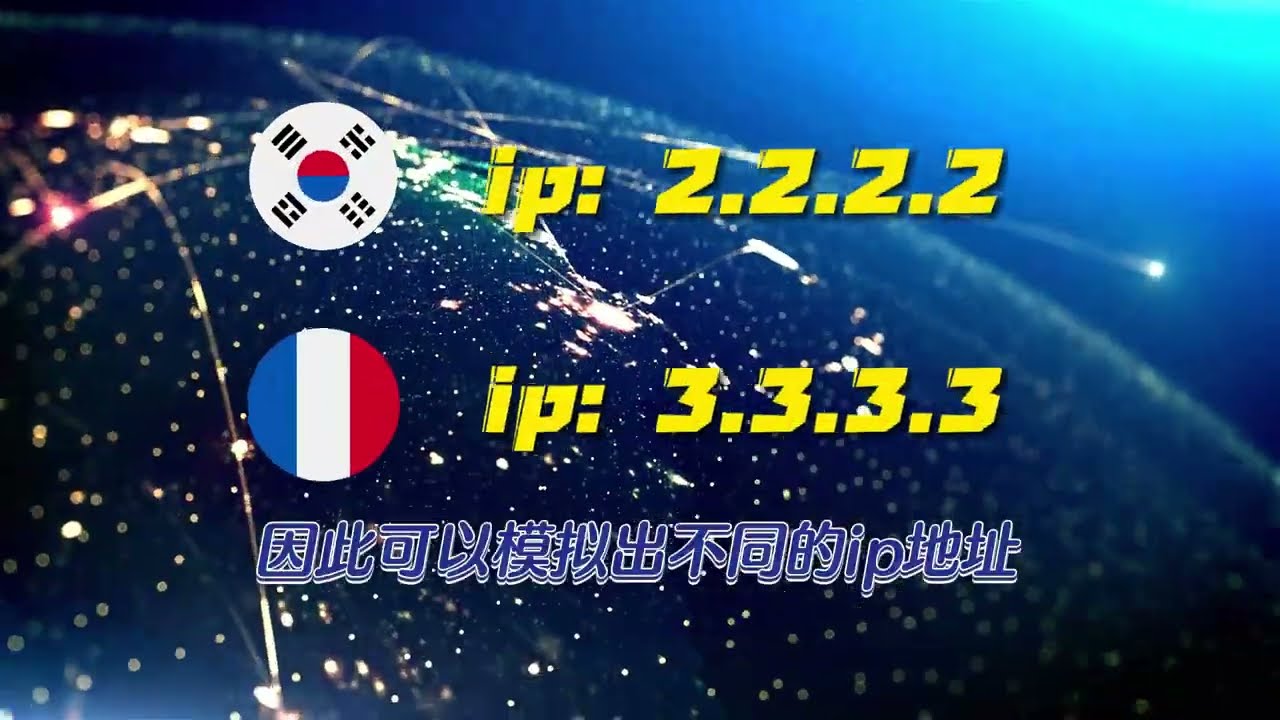HTTP代理中的IP代理池大小有什么影响？海外ip 池，计算机网络，海外 