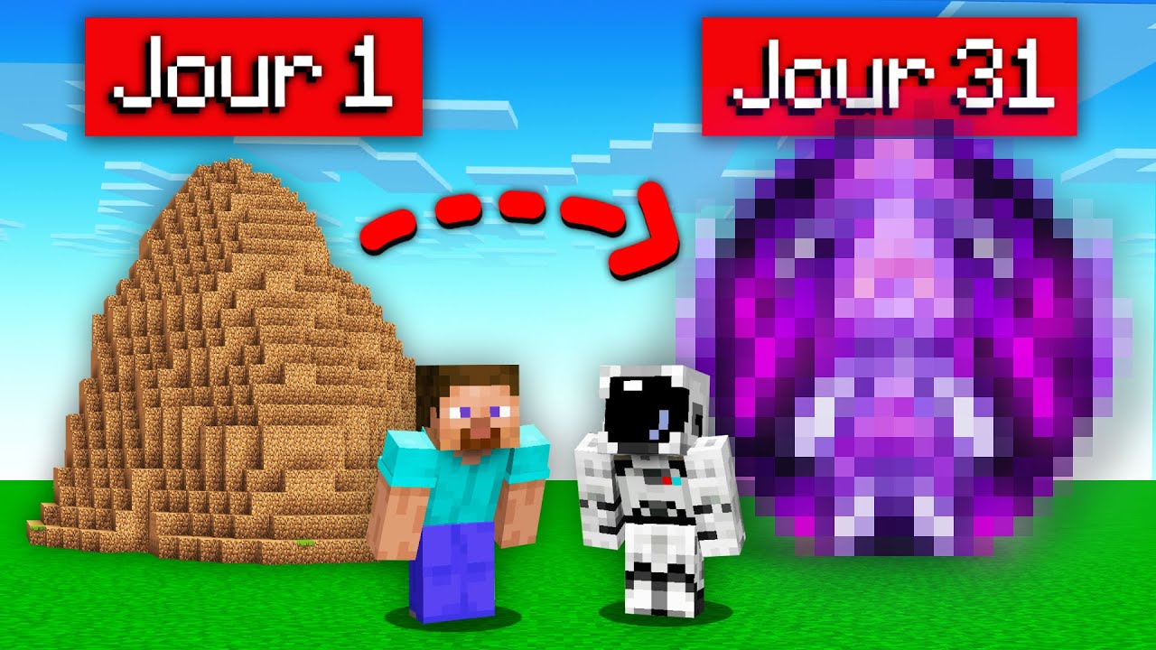 J'ai refait le même Build tous les jours pendant 1 mois... Voilà ce qui s'est passé...