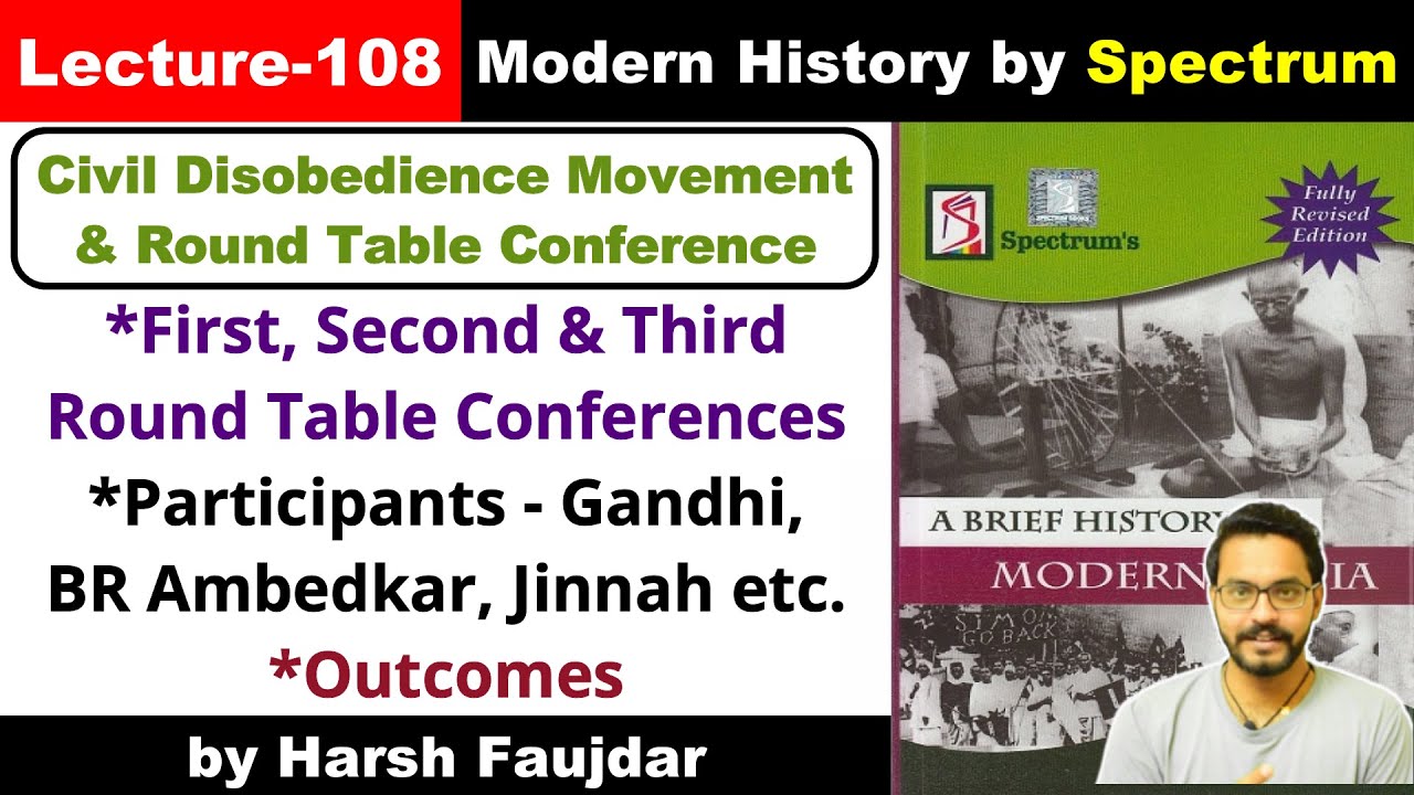 H108- Outcomes & Participants of 1st, 2nd & 3rd Round Table Conferences | Spectrum Modern History