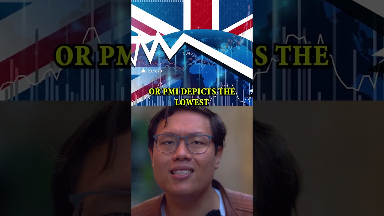 UK is at Risk of Recession
