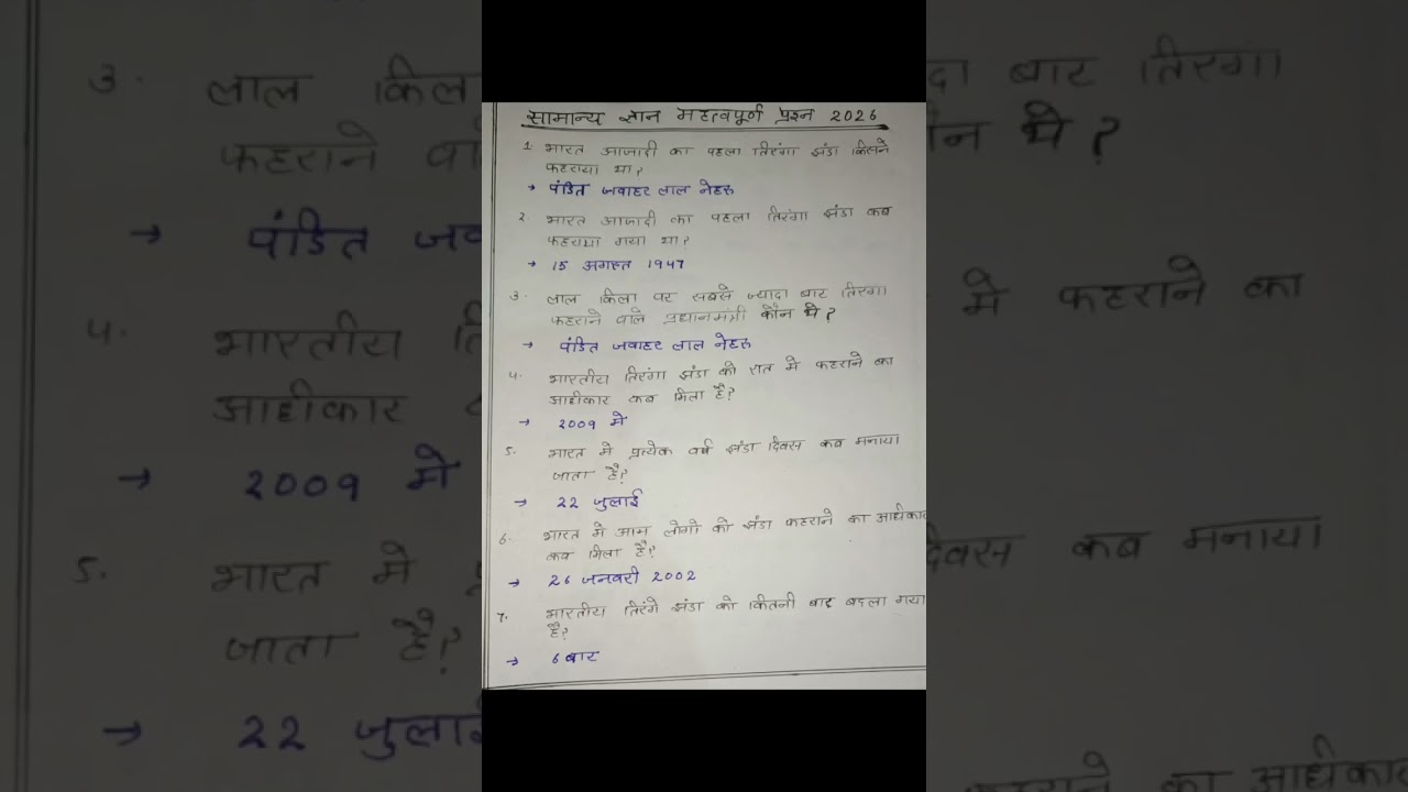 Gk Important Question! All exam gk question !Career with Shivisha!