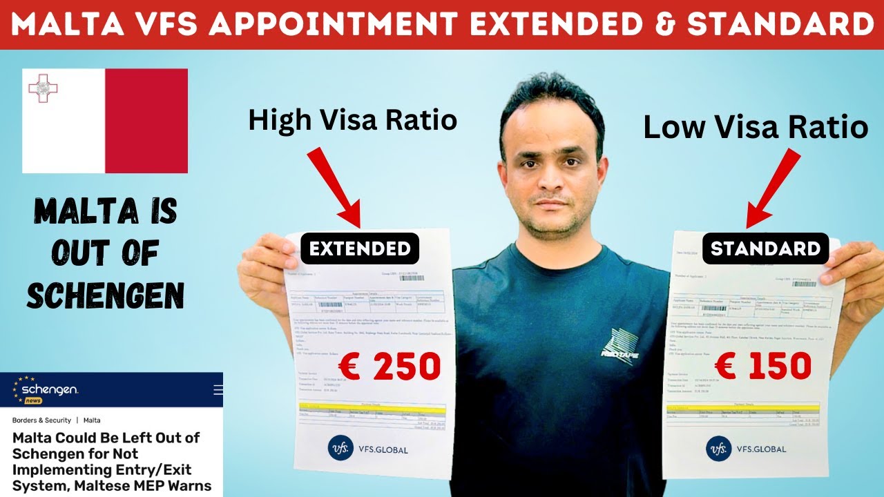 Malta VFS Appointment STANDARD vs EXTENDED | Malta Left Out of Schengen ZONE