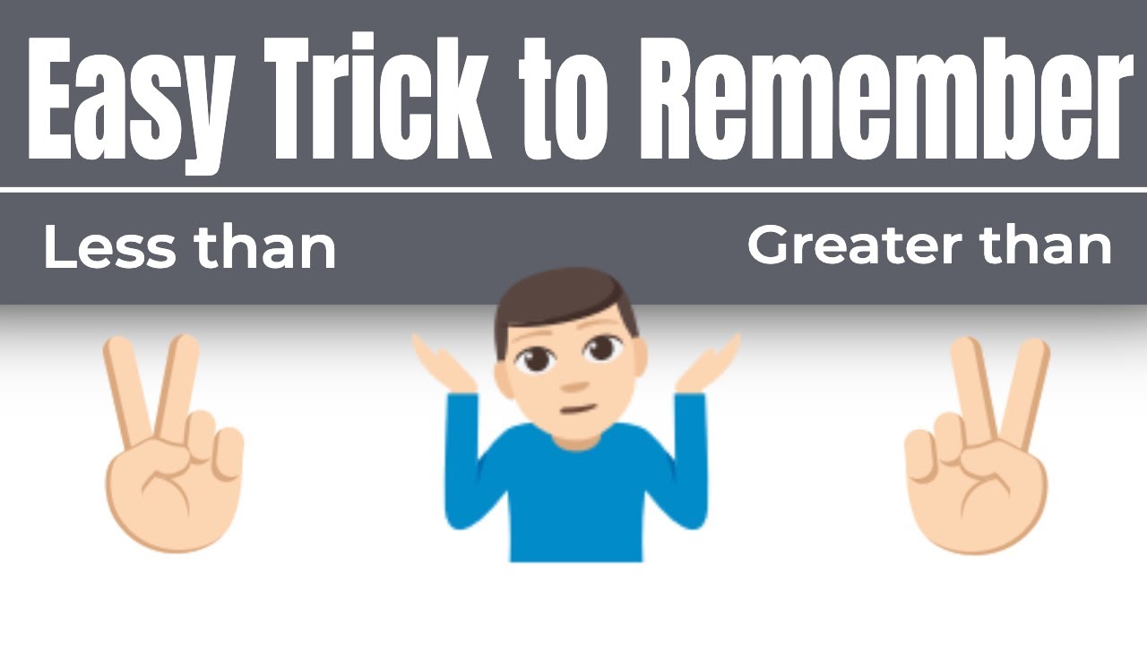 Trick to remember Less Than or Greater Than Signs - (English)