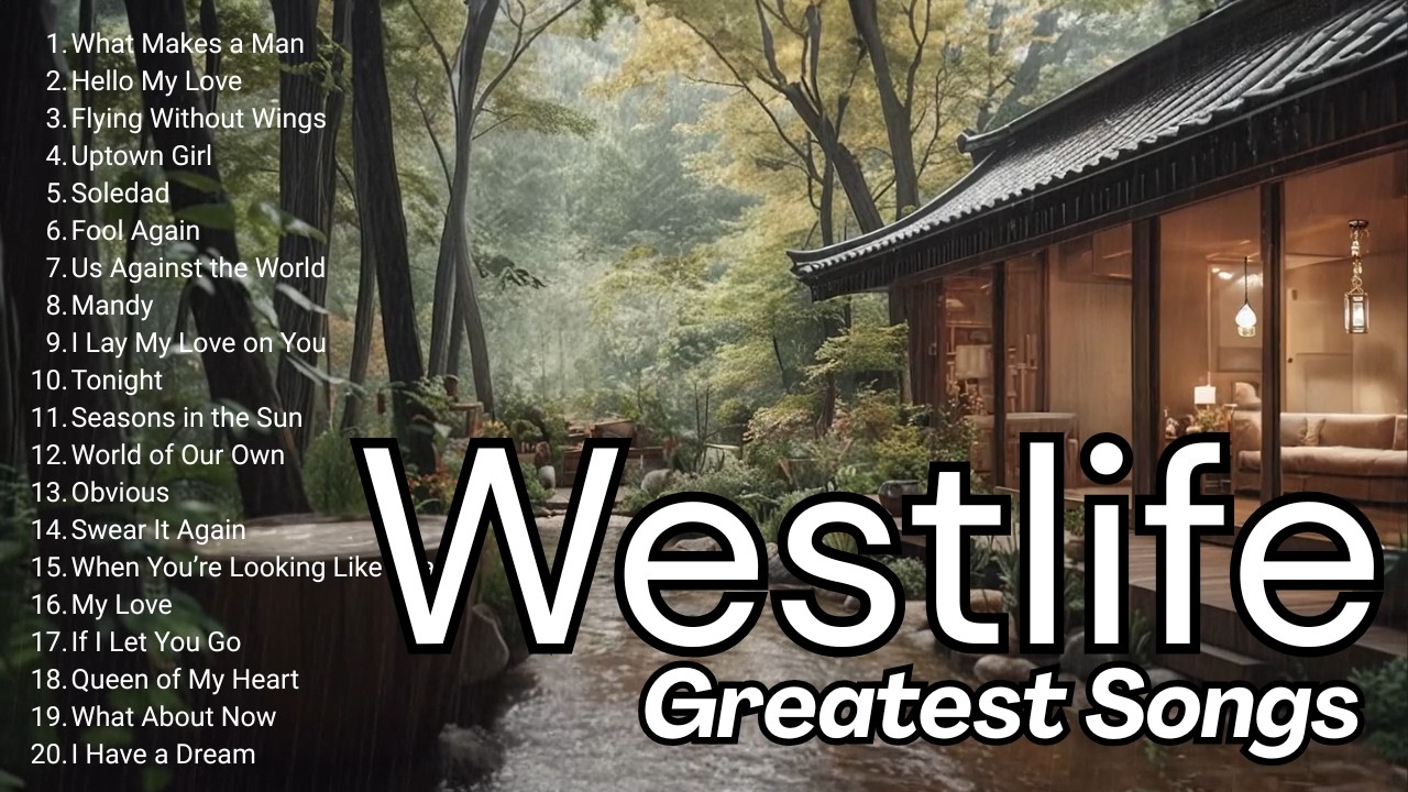 Westlife Greatest Songs 2026  Best Popular Love Hits of All Time Westlife Songs That Bring Back Memo