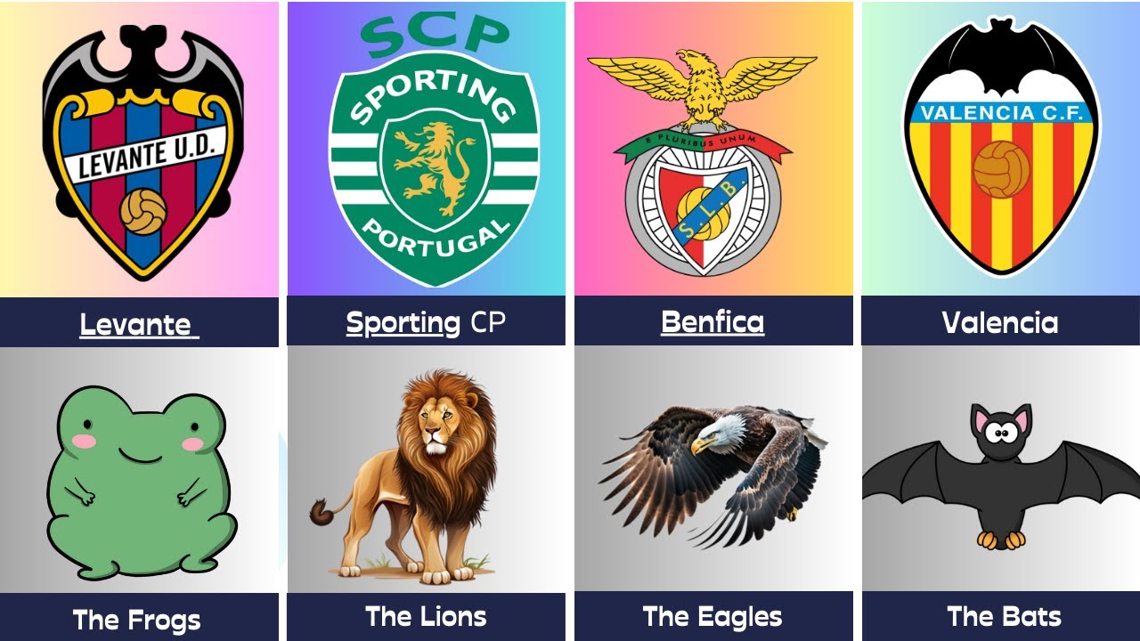 Animal Nicknames Of Every Football Clubs