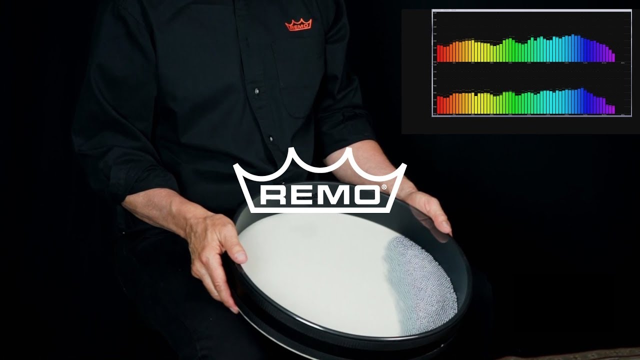 Remo's Ocean Drum&reg; Sound Comparison