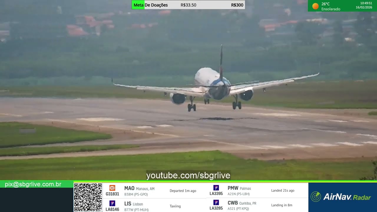 SBGR LIVE 4K - Aeroporto Internacional de Guarulhos AO VIVO - GRU Airport