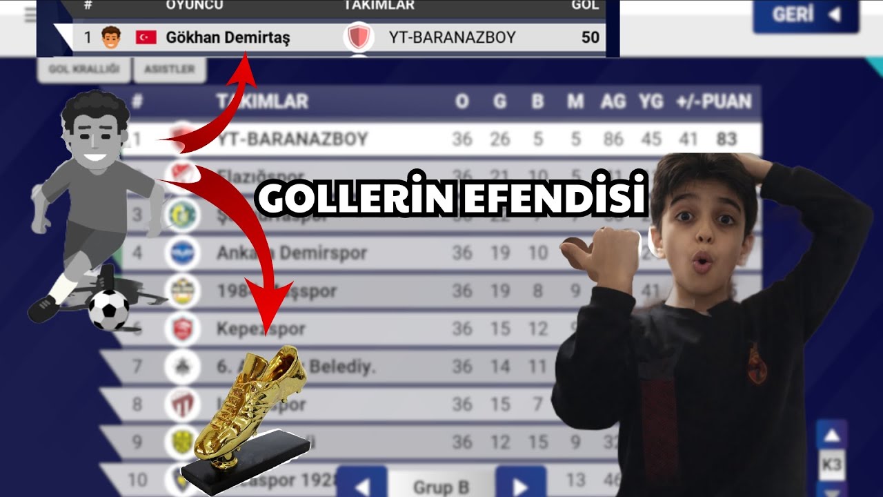 83 Puan ile Ligi Bitirdik | World Soccer Champs | 3. Bölüm