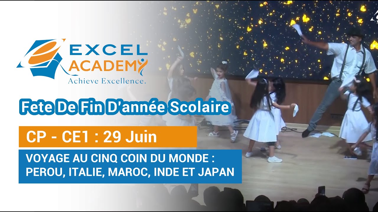CP/CE1 : voyage au cinq coin du monde : Perou, Italie, Maroc, Inde et Japan