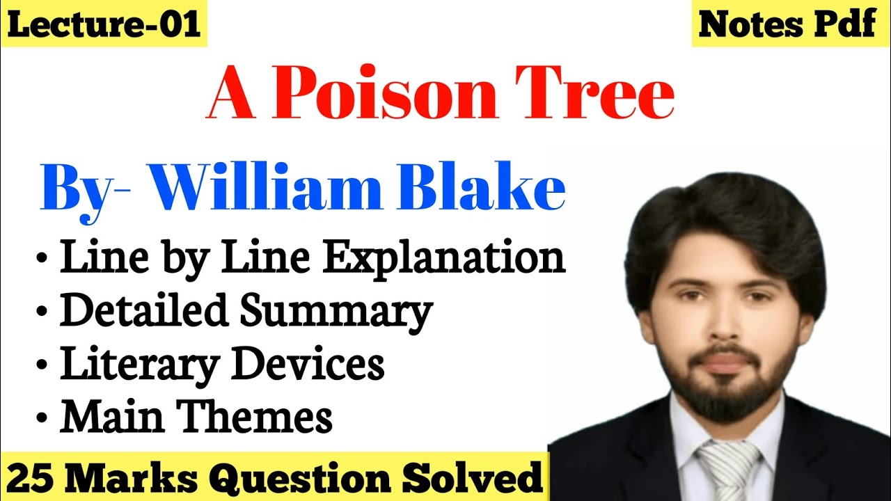 A Poison Tree By- William Blake Summary in Urdu/Hindi with Notes Pdf | Line by Line Explanation