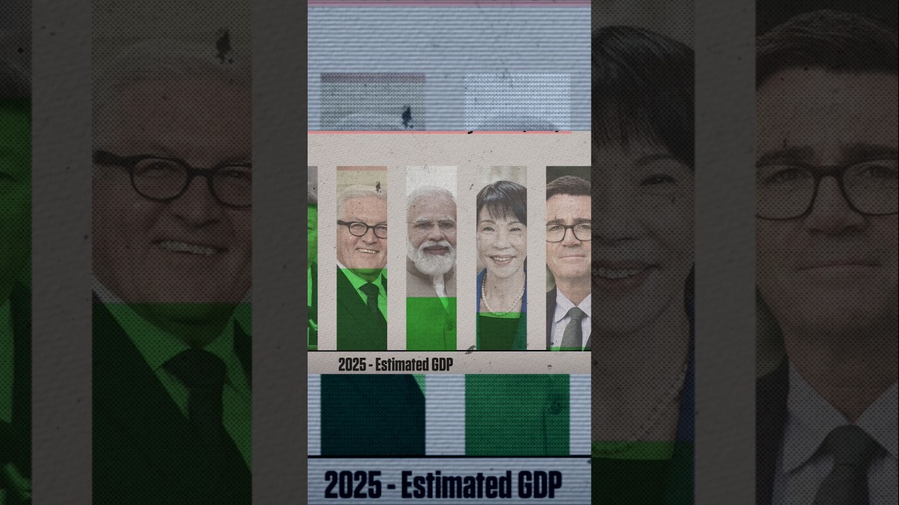 Why did india's GDP Rank Fall from 4th to 6th?