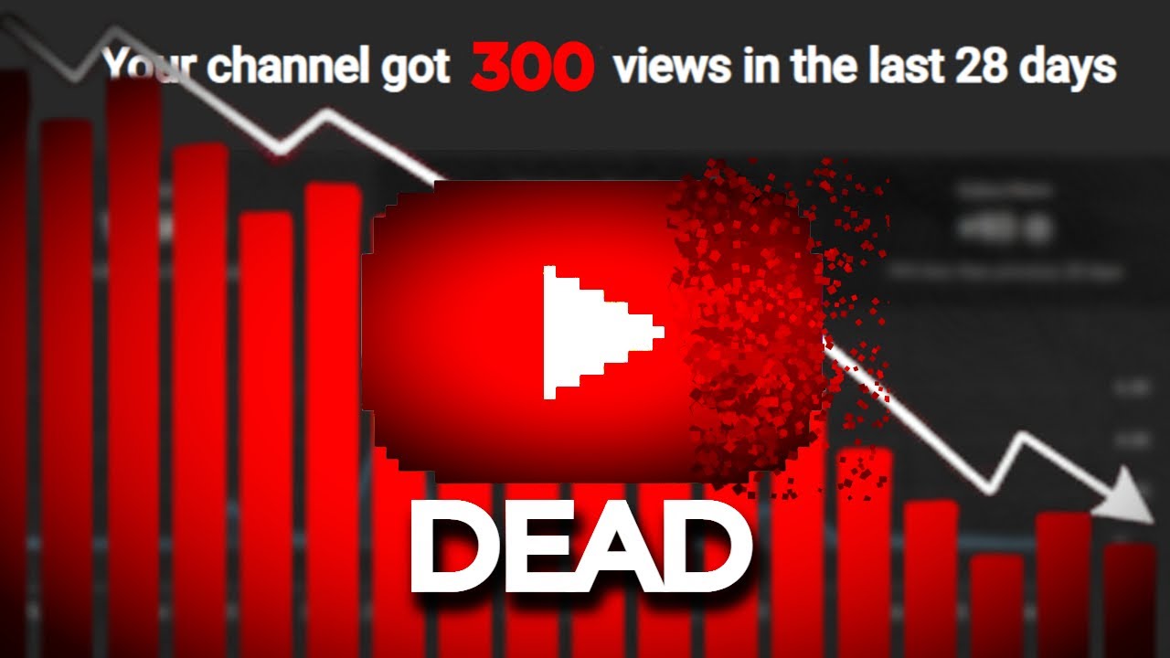How Youtube Became Impossible To Grow (From a Small Content Creator's Mind)