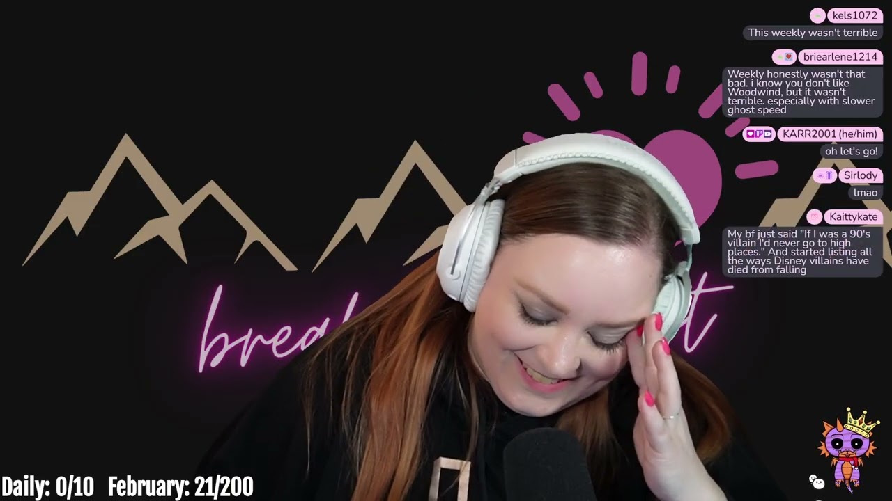 Phasmophobia | Twitch VOD # 346 - 2.2.2026