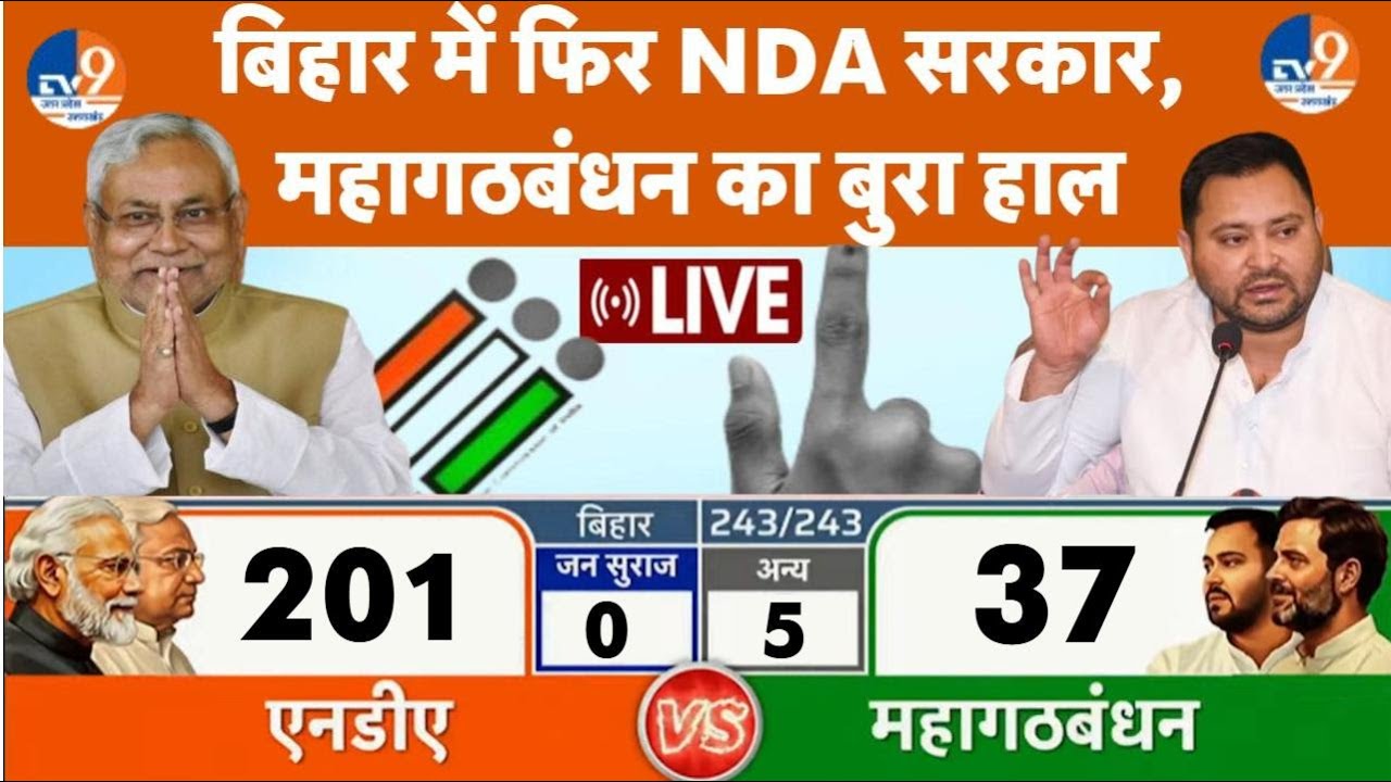 NDA leading Bihar: बिहार में NDA सरकार 200 पार, जनता ने लगा दी नैया पार। #live #biharelection2025