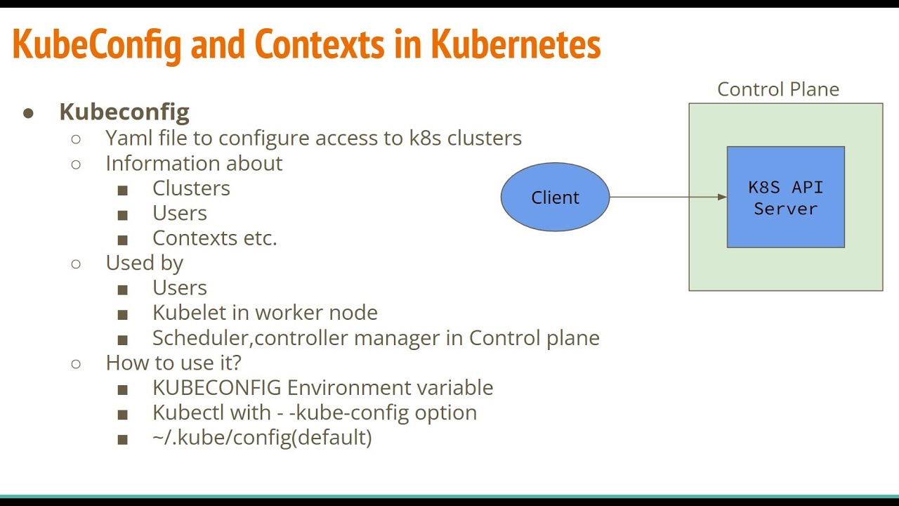 KubeConfig, контексты в Kubernetes и их настройка