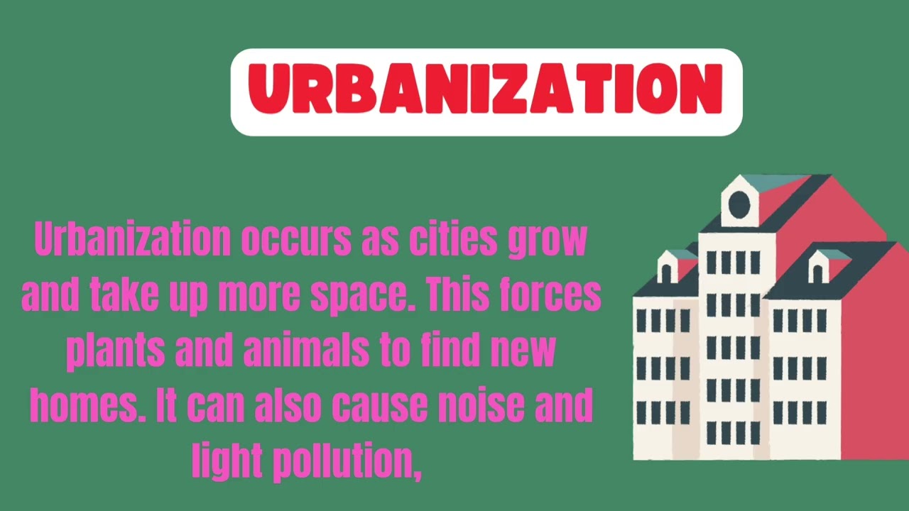 Science - Geography -importance of habitat and causes of habitat destruction - for kids of 8-15 yrs.