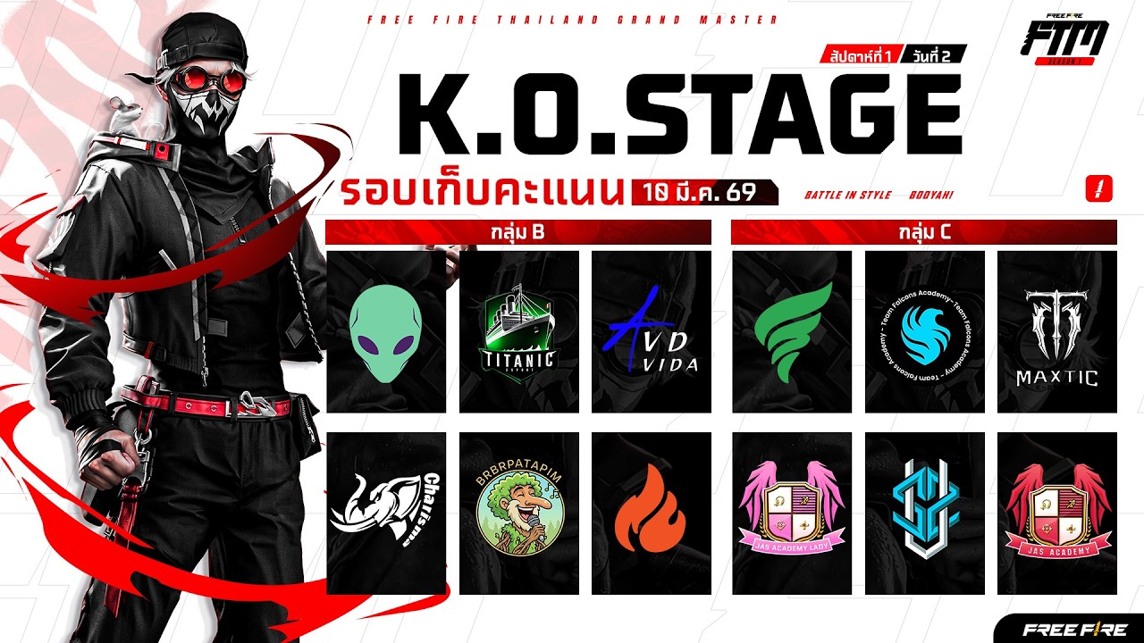 🔴 [TH] FTM SS1 - Knockout Stage Week 1 Day 2
