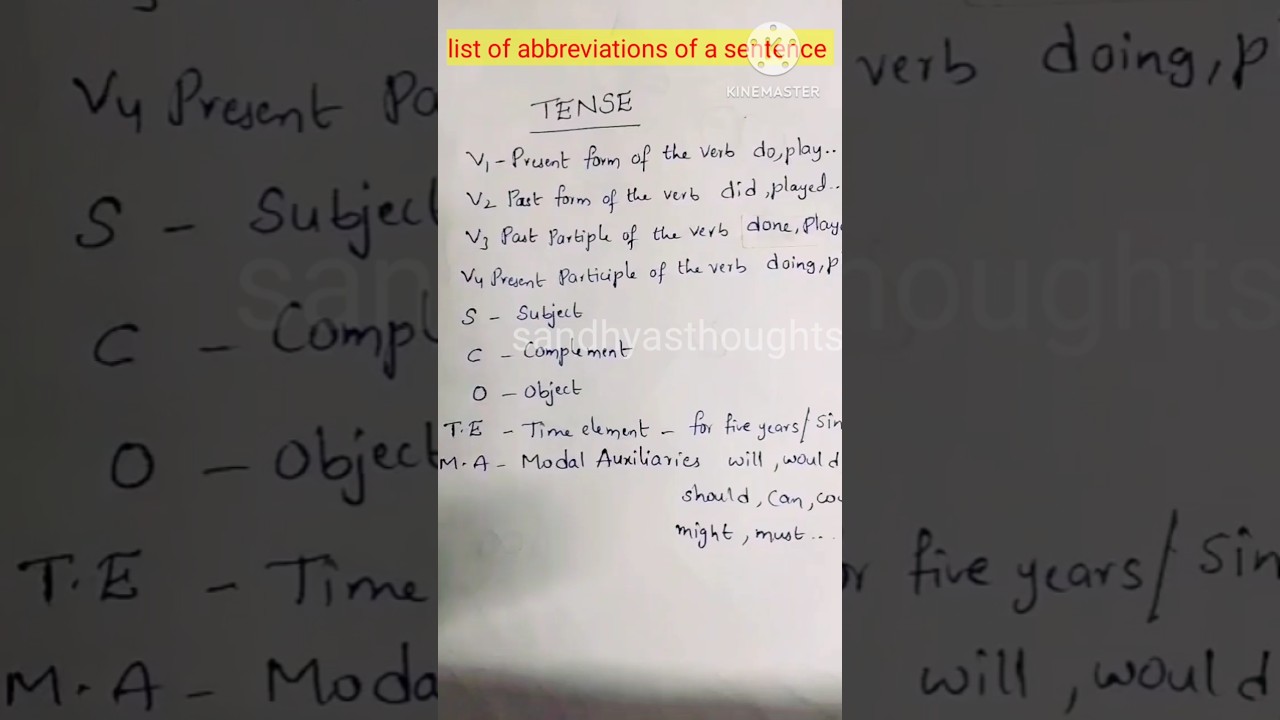 Tenses based structure| verb forms| tense structure 