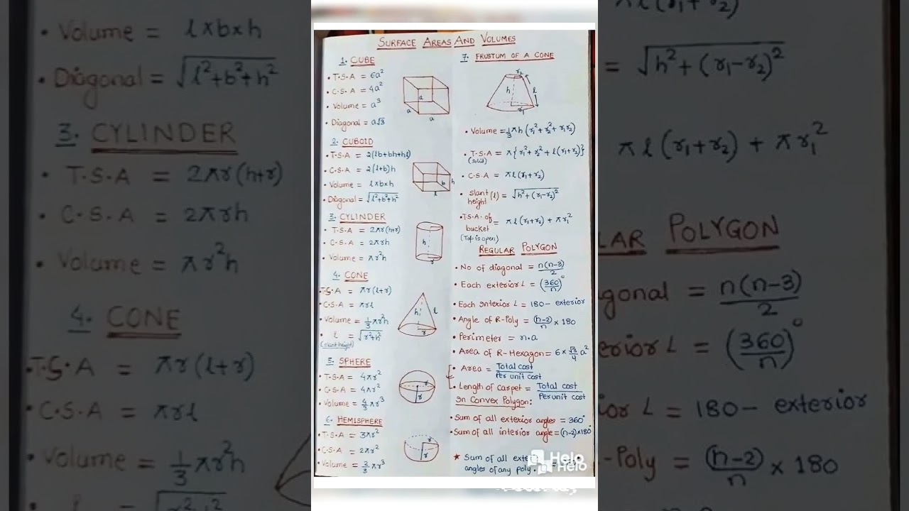 Mensuration formula #ssc #exam