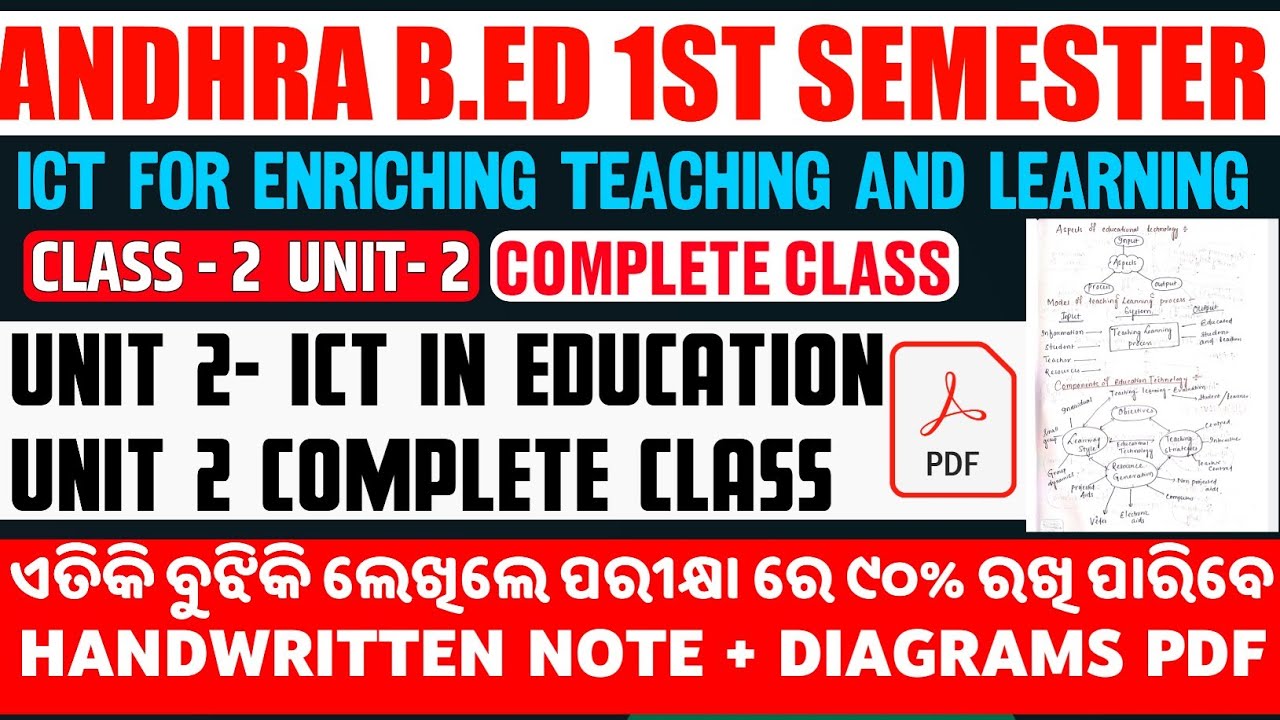 Andhra B.Ed 1st Sem Class| ICT for Enriching Teaching and Learning Unit-2(Complete Class)#andhrabed