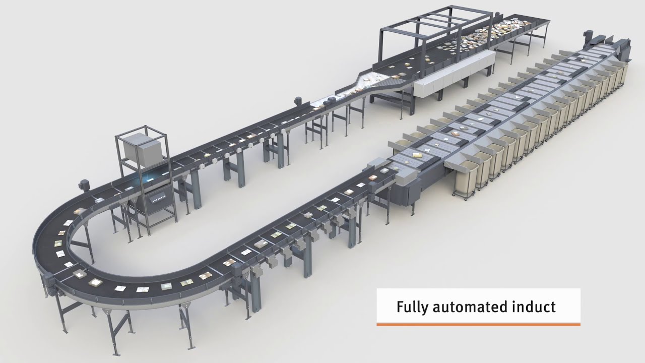 Vanderlande COMPAXORTER | Sorting small parcels and flyers