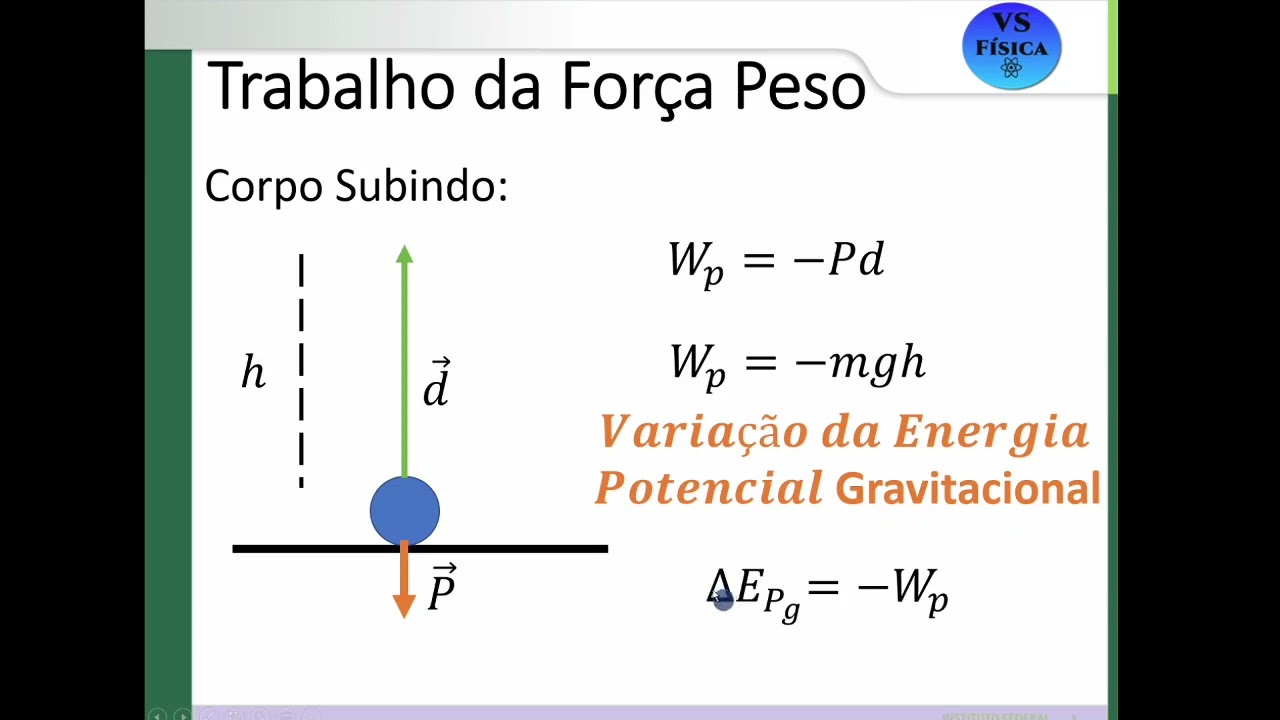 Energia Potencial Gravitacional