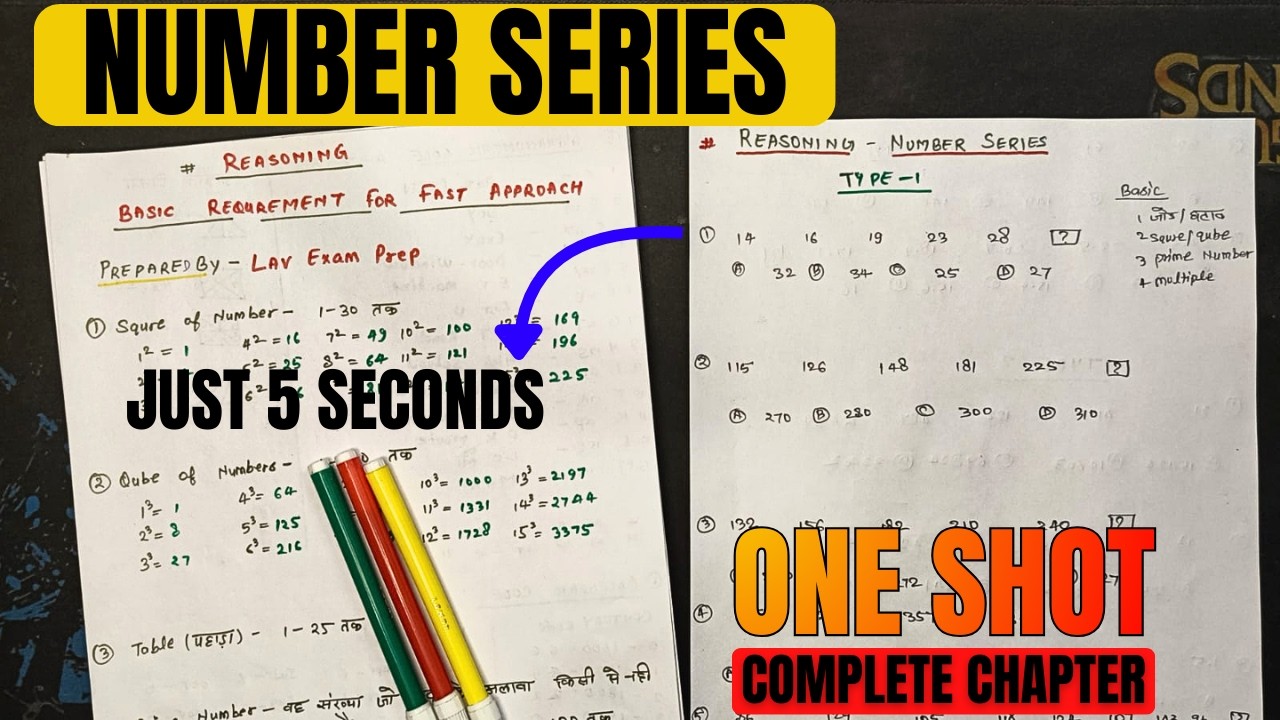 Number Series Reasoning | Govt Job Exam ke liye Important Questions & Tricks