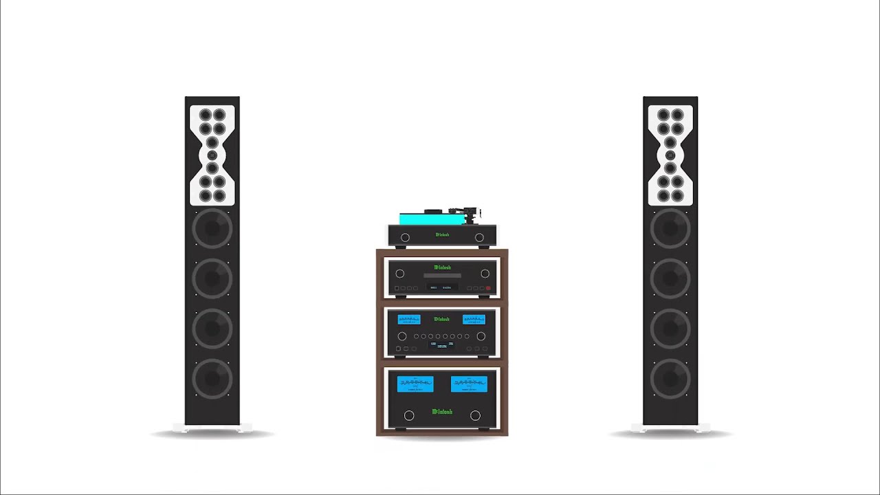 Foundations of Home Audio: Anatomy of a Two-Channel Audio System