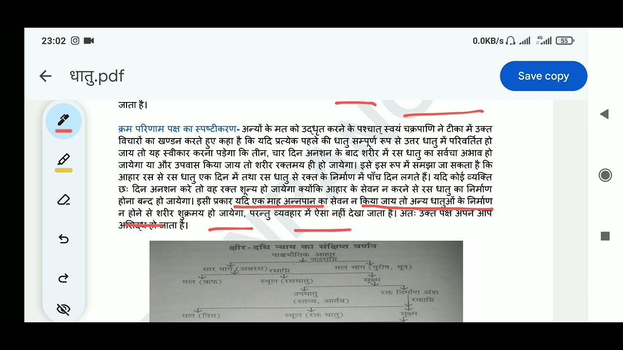 Dhatu #kriyasharir #bamsnotes #bams1stprof #ayurveda #dhatu