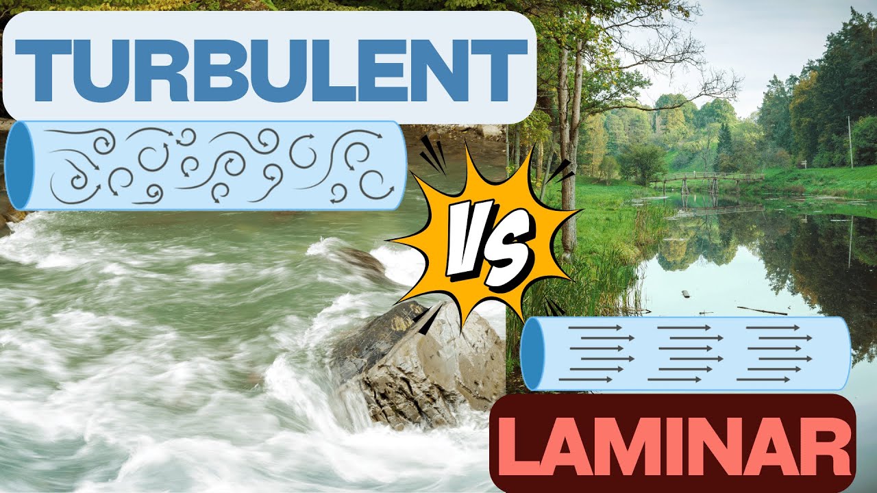 River Discharge | Lesson 22 | Turbulent VS Laminar River Flow