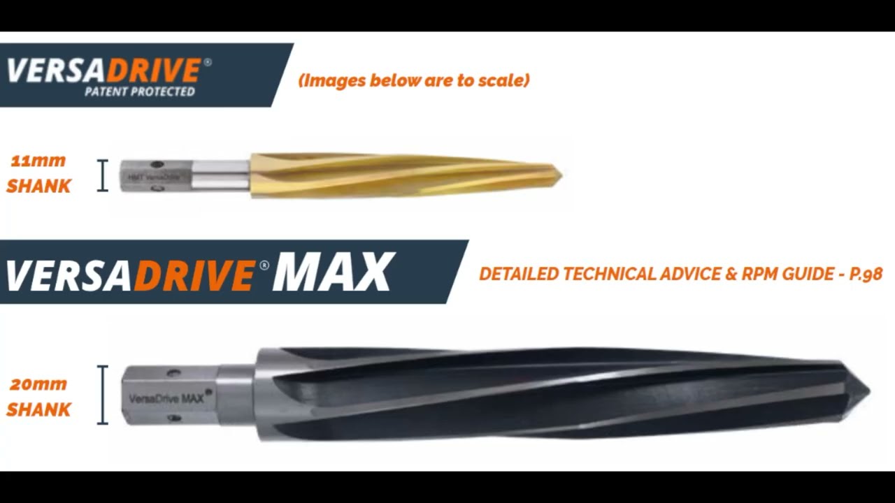 VersaDrive MAX - Heavy Duty metal cutting tool system