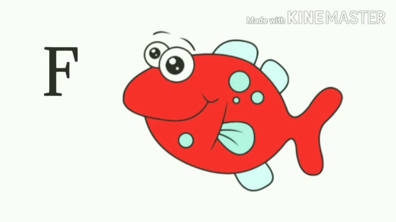 Alphabets for kindergarten l learn A for aeroplane ,B for ball l