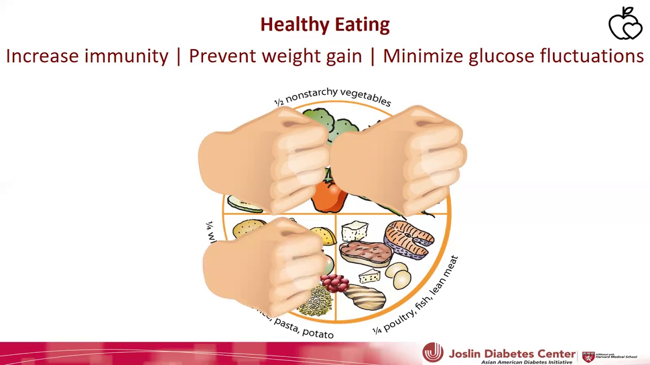 Joslin's Asian Clinic webinar on self-care tips for Asians with diabetes - Nutrition and Lifestyle
