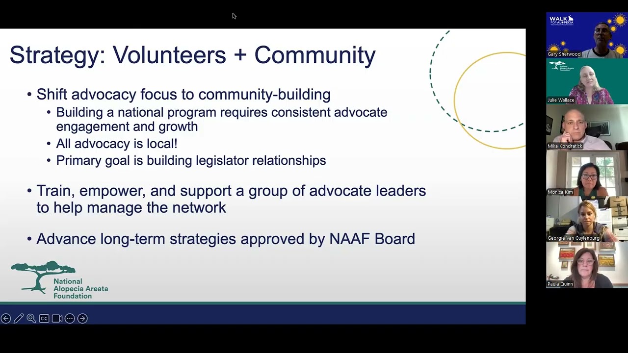 First NAAF ACLT Meeting, August 13, 2025