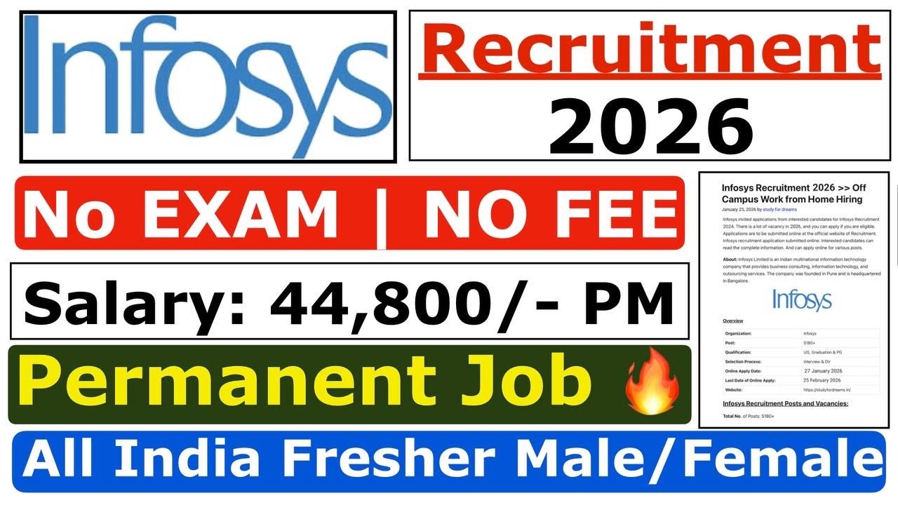 Infosys Recruitment 2026 | Infosys Fresher Jobs 2026 | Infosys Job Vacancy 2025 | Off-Campus Hiring