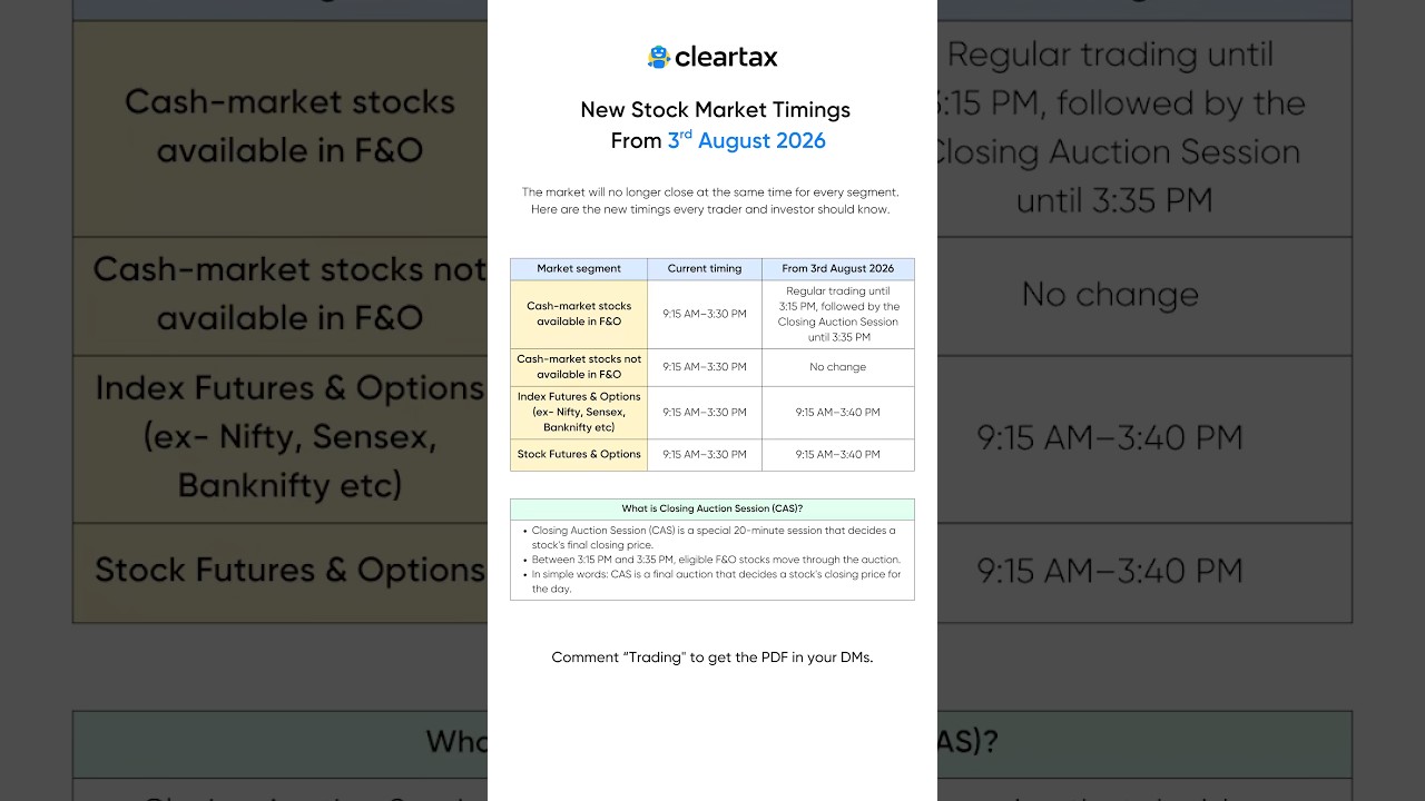 New Share Market Timings from 3rd August 2026