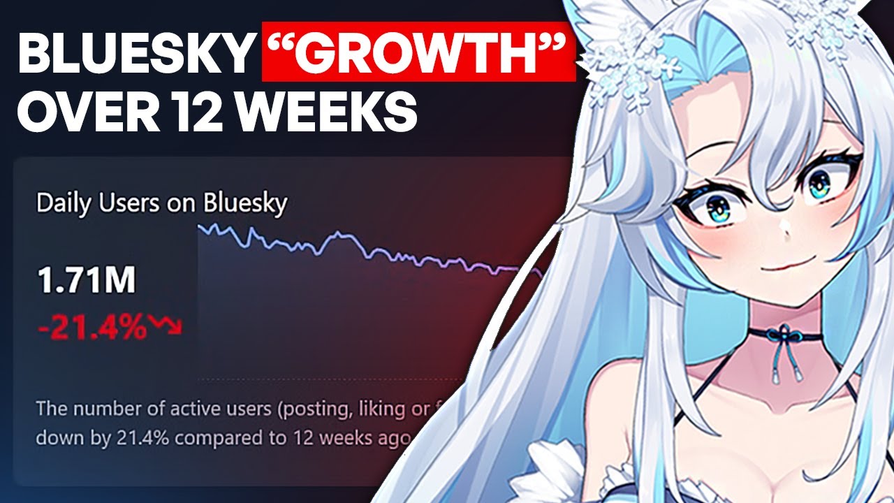 Bluesky Is Dying... (They're Pissed)