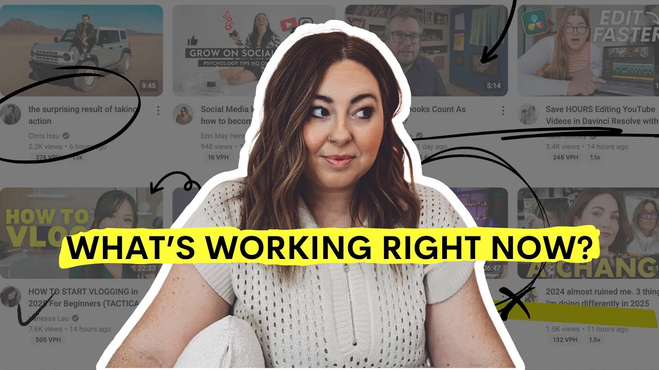 The State of YouTube | What's ACTUALLY working on YouTube in 2025