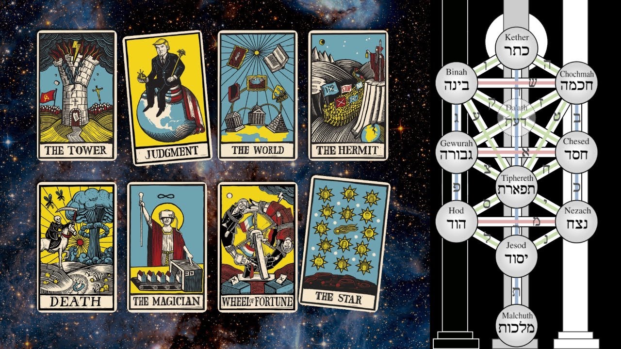 Kabbalah and the Antichristian Revolution