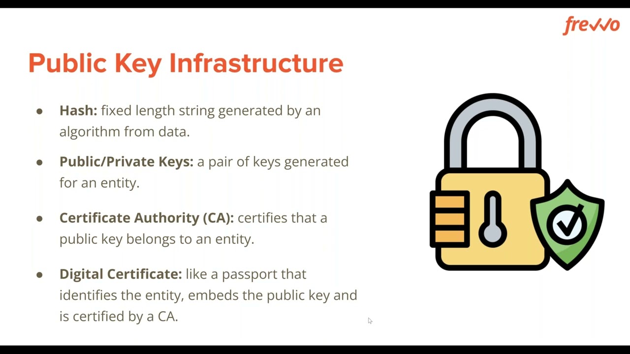 How to Create Legally Binding Digital Signatures